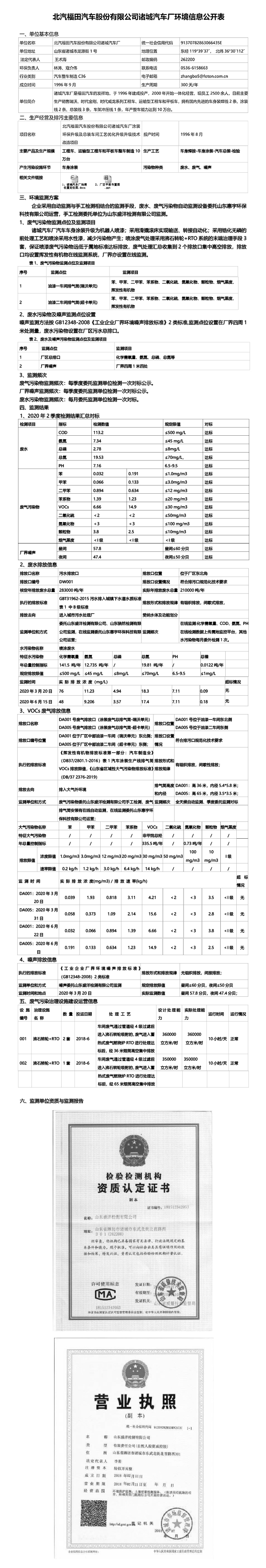 北汽福田汽车股份有限公司诸城汽车厂环境信息公开表--2020年2季度 -1.jpg