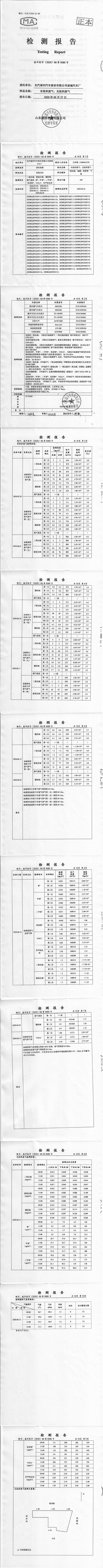 七、瑞沃单元2020年2季度环境检测报告-1.jpg